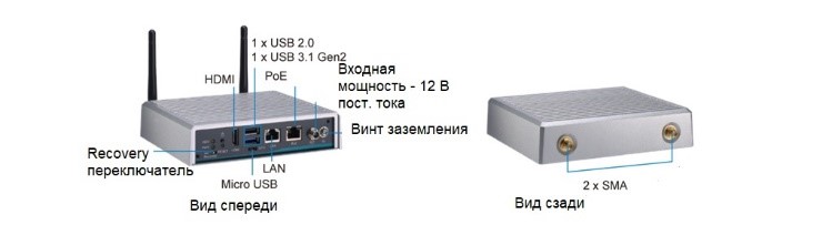 Компактный компьютер на базе NVIDIA Jetson Xavier NX для периферийных вычислений