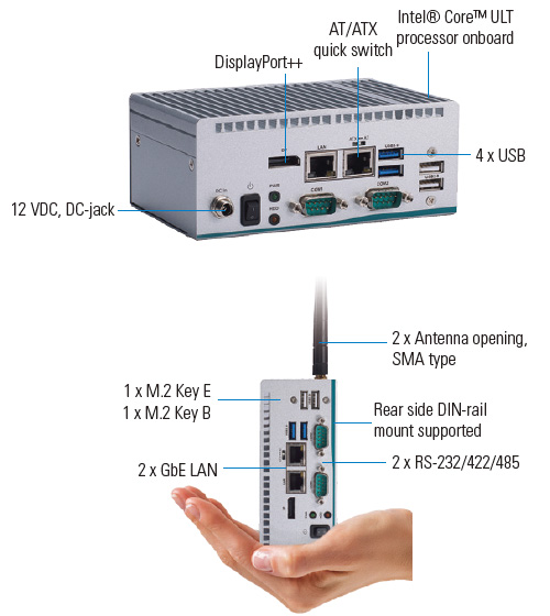 безвентиляторный ультракомпактный компьютер eBOX100-51R-FL