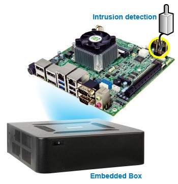 Промышленная  плата Mini-ITX с  процессором AMD  Ryzen