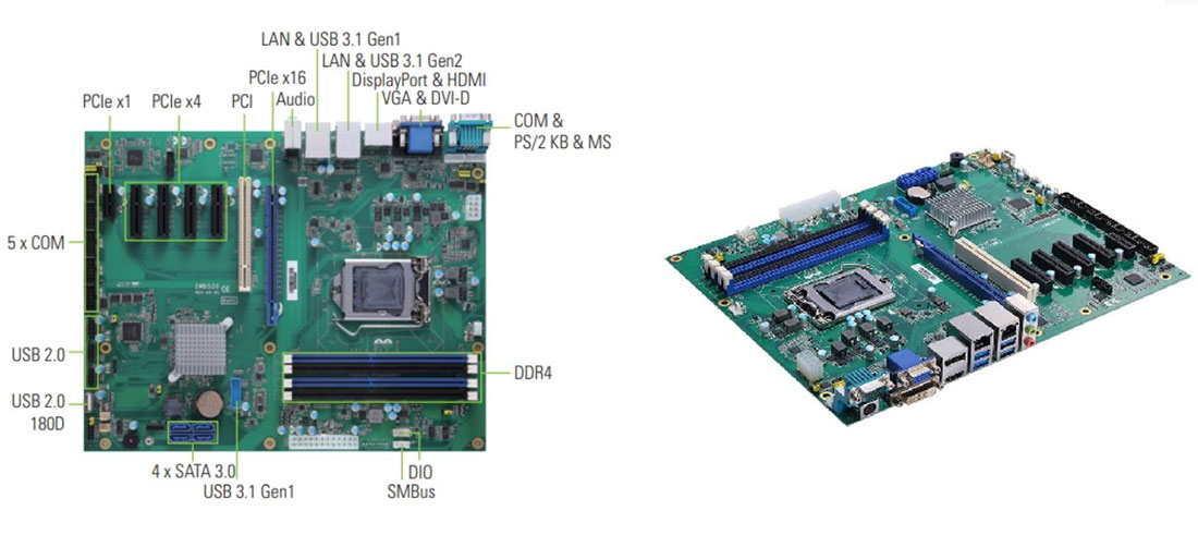 Процессорные  платы Axiomtek IMB520R и IMB521R