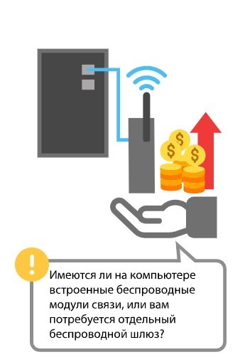 Промышленные  компьютеры Moxa для AIoT