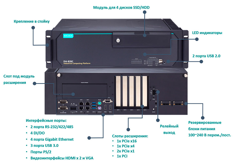 стоечный промышленный компьютер DA-682C