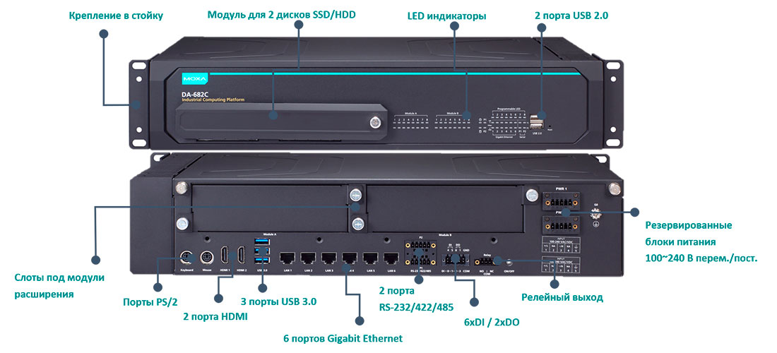 стоечный промышленный компьютер DA-820C
