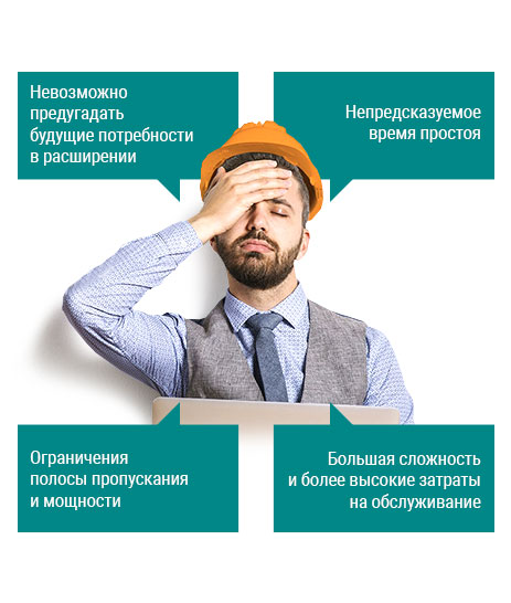 Внедрение IioT в промышленную  сеть