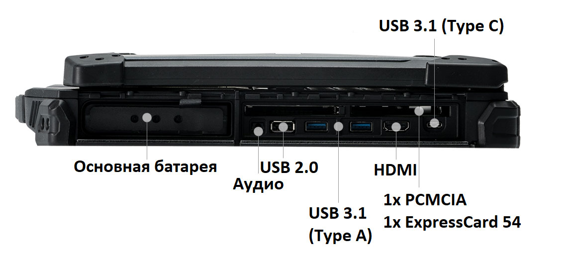Универсальный  защищенный ноутбук – Durabook Z14I