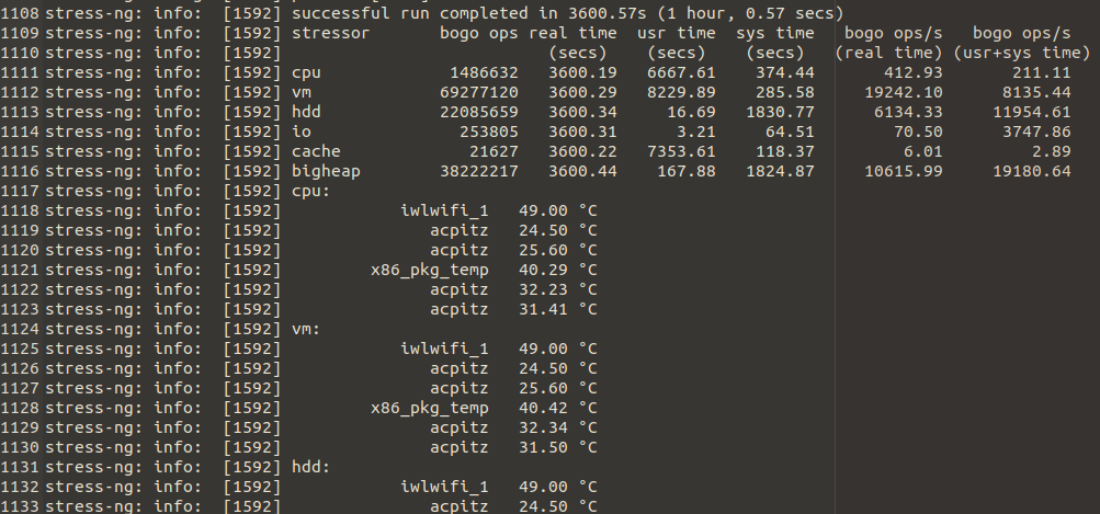 astra linux stress-ng