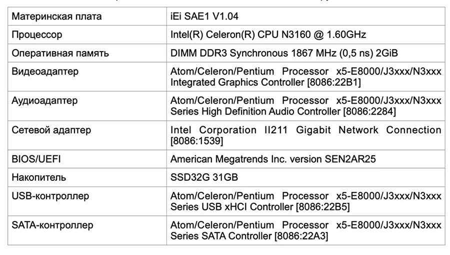Конфигурация uIBX-250-BW-N3/2G