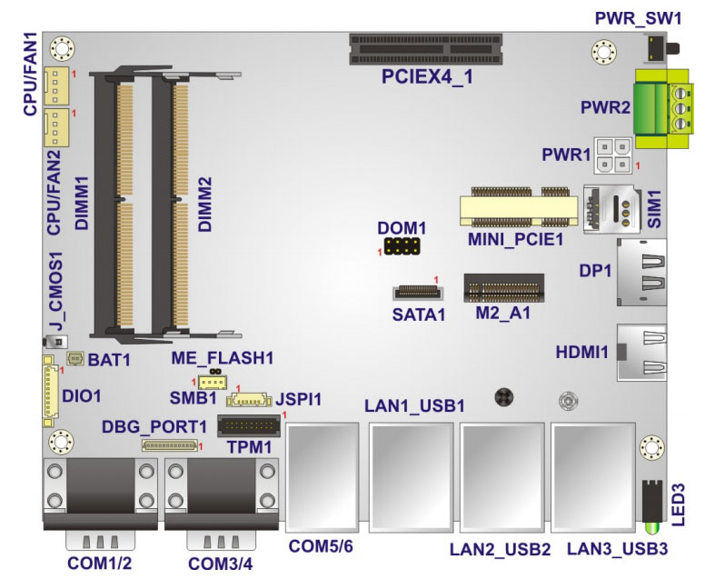 Промышленный  компьютер DRPC-230