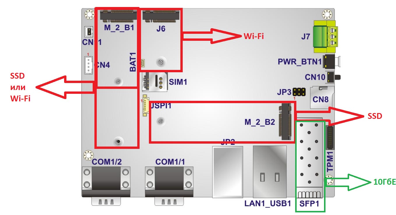 Промышленный компьютер DRPC-330