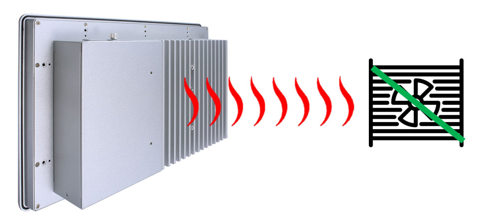 Панельный компьютер GOT315W-521-PCT