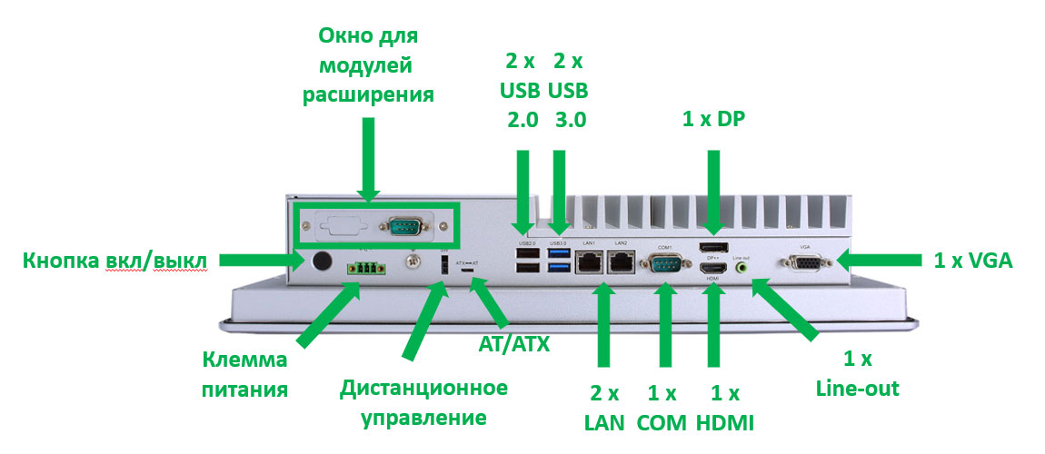Панельный компьютер GOT315W-521-PCT