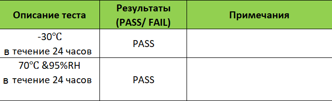 Промышленная материнская плата IMBA-H310