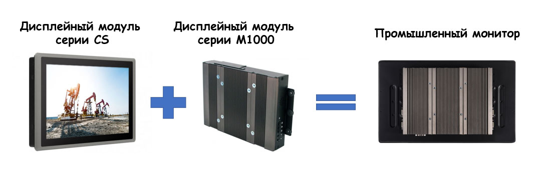 Дисплейные модули Cincoze с возможностью чтения при солнечном свете