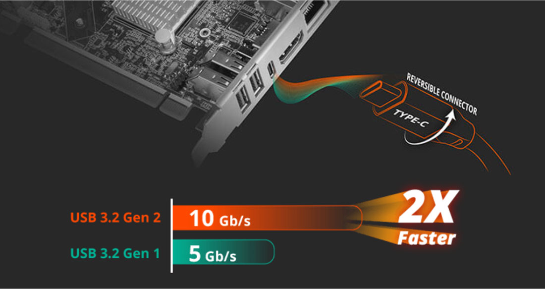 одноплатный компьютер HPCIE-Q470
