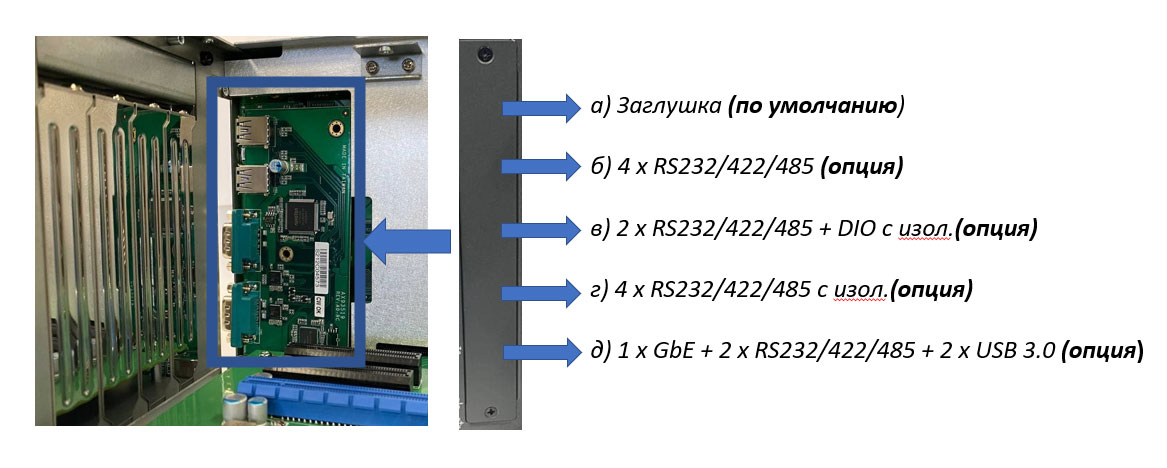 Промышленный многослотовый  ПК Axiomtek IPC 970 для  видеоаналитики
