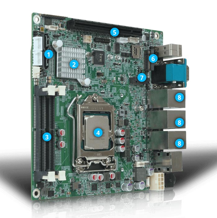 материнская плата KINO-DH420 формата mini-itx с чипсетом H420