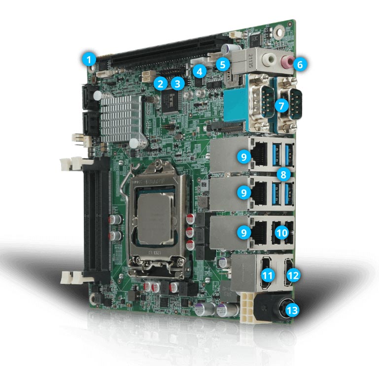 материнская плата KINO-DH420 формата mini-itx с чипсетом H420