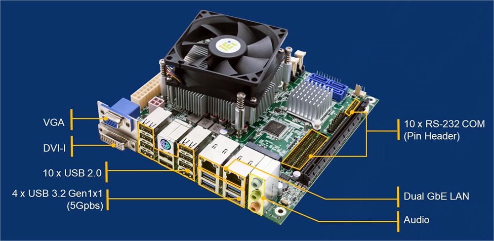 Материнская  плата mini-ITX на восьмиядерном процессоре Zhaoxin