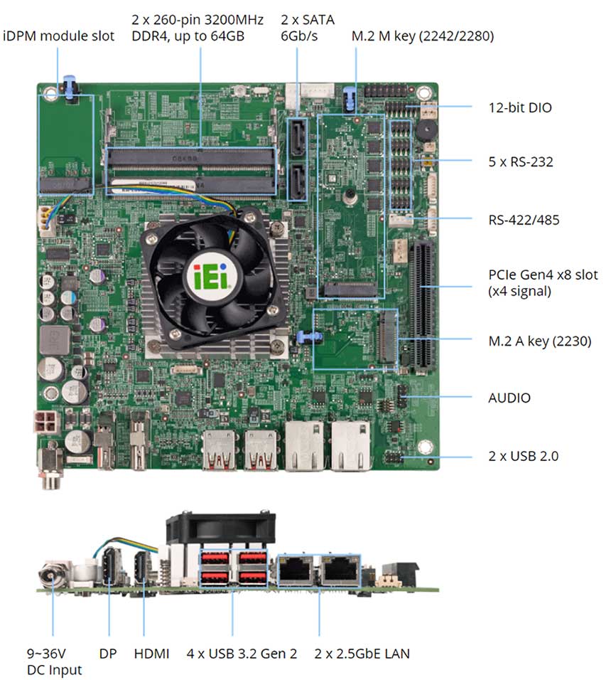 материнская плата  IEI KINO-TGL mini-ITX