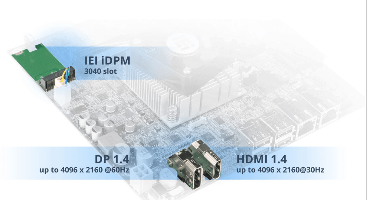 материнская плата  IEI KINO-TGL mini-ITX