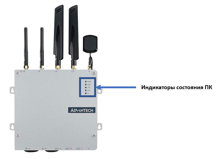Промышленный IoT шлюз Advantech UNO-430-E1A во влагозащищенном исполнении