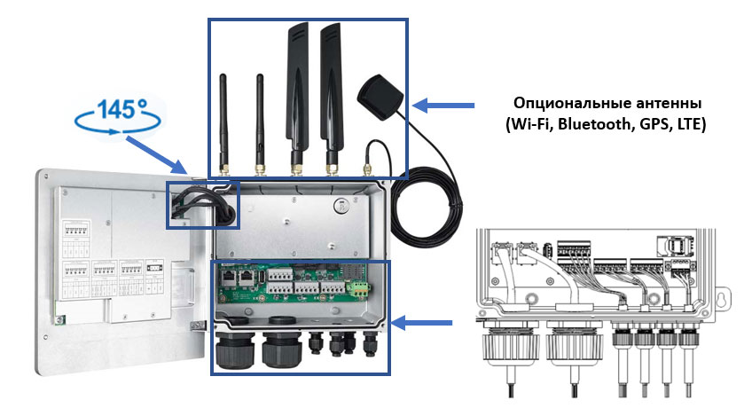 Промышленный IoT шлюз Advantech UNO-430-E1A во влагозащищенном исполнении
