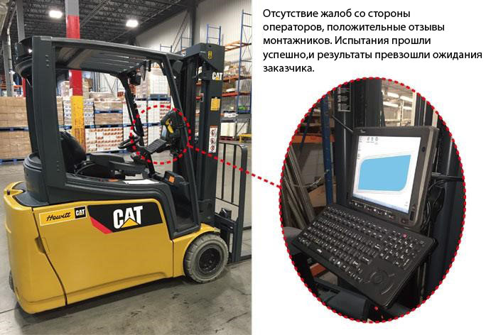 Автомобильные компьютеры Winmate
