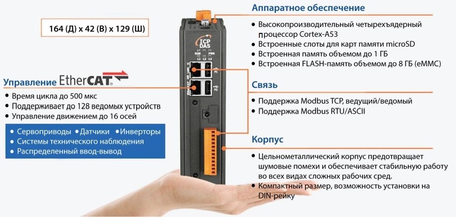 Программируемый контроллер ICP DAS для автоматизации  Ethercat Master EMP-2848M на базе Ethernet