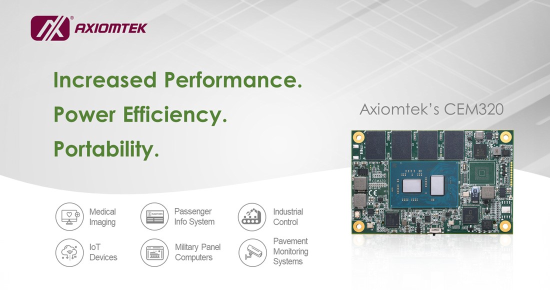 Процессорный модуль CEM320 от Axiomtek на базе Elkhart Lake