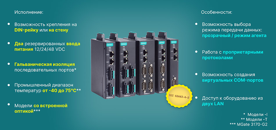 шлюз MGate-G2 Новые возможности с современными шлюзами MGate-G2