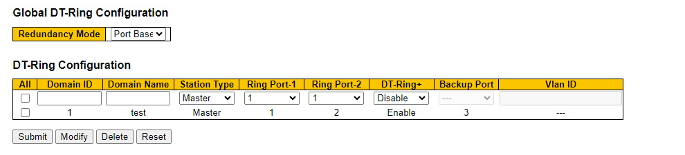 Технологии резервирования DT-RING И DT-RING+