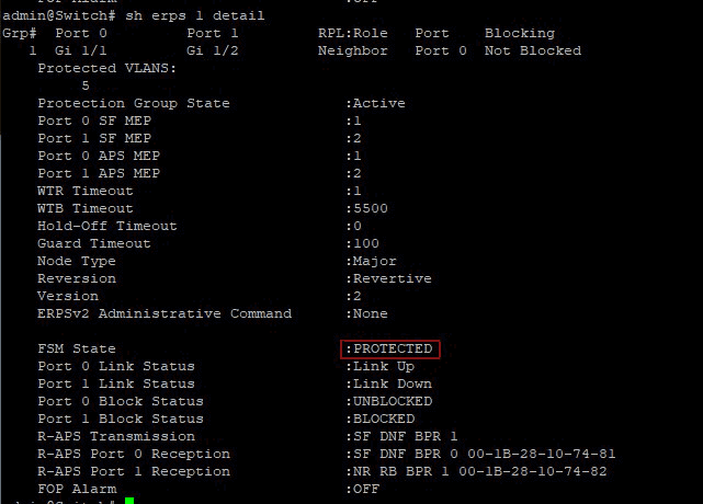 Настройка протокола резервирования ERPS