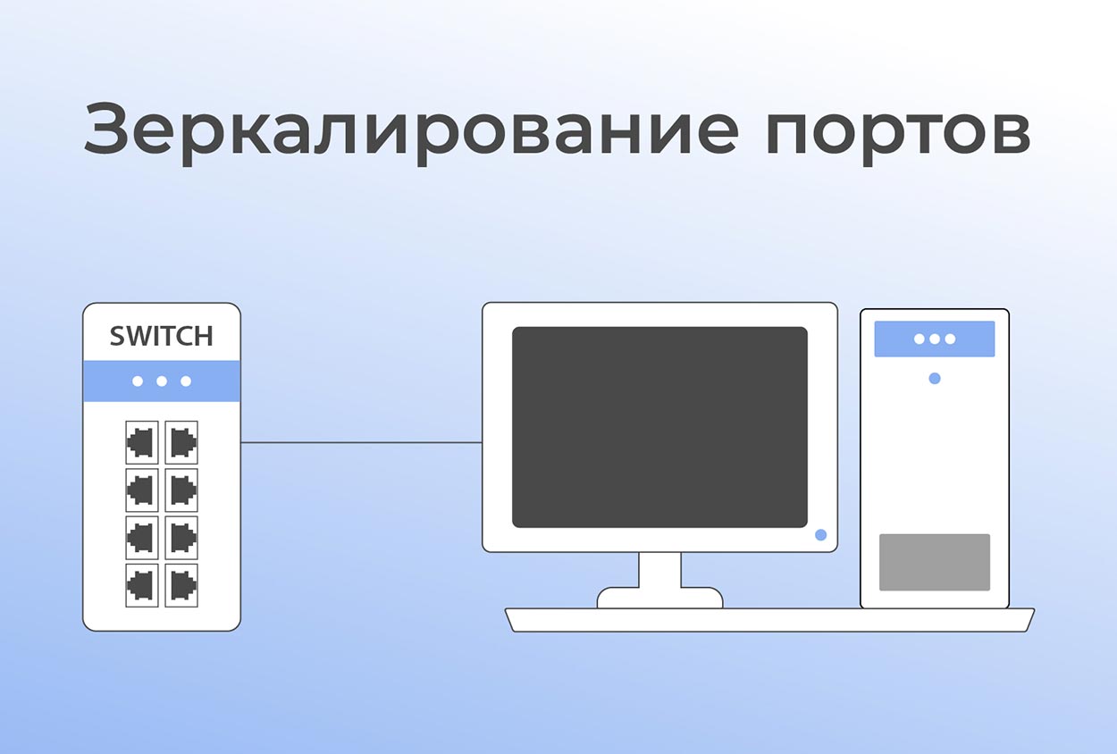 Зеркалирование портов