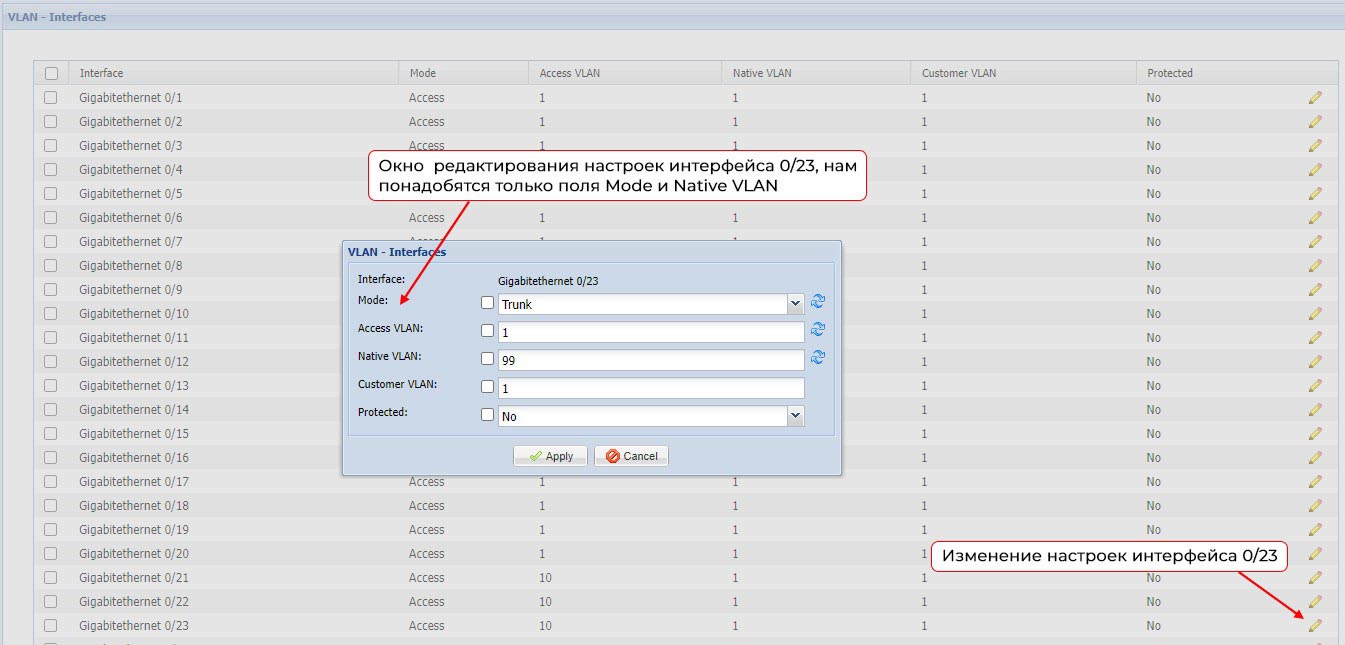 Настройка VLAN на  коммутаторах Инзер и Инзер-М