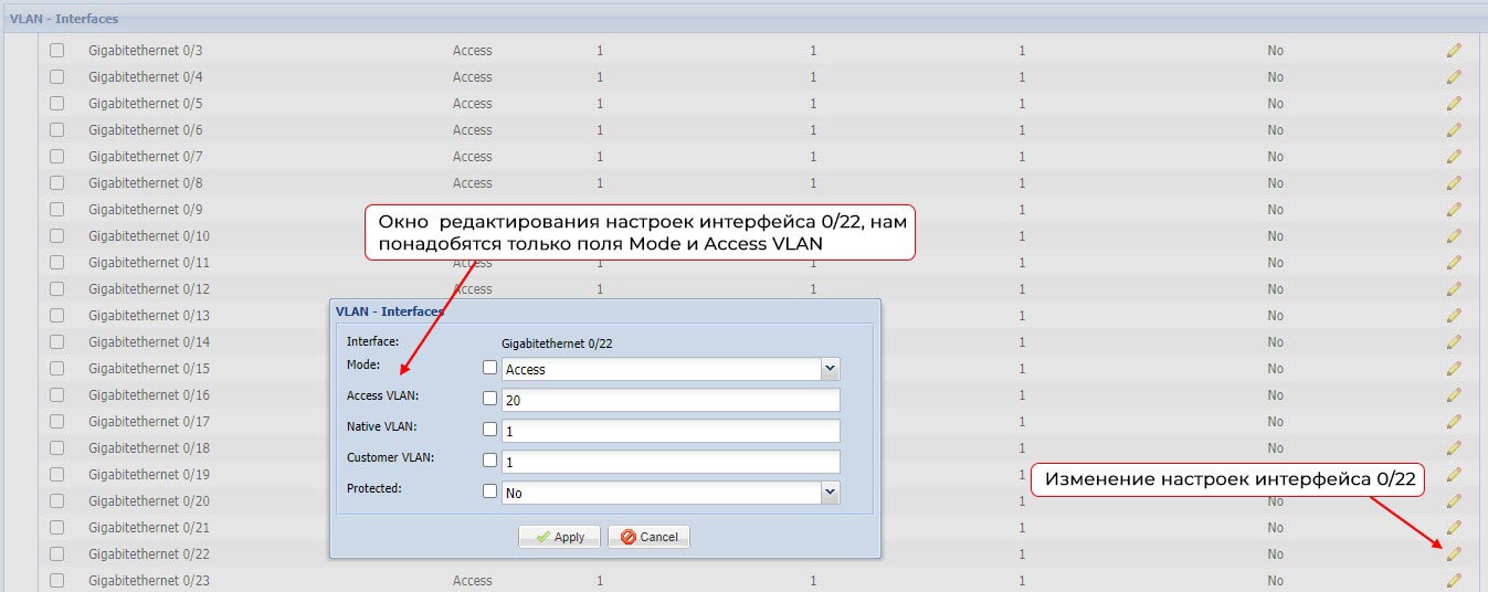 Настройка VLAN на  коммутаторах Инзер и Инзер-М