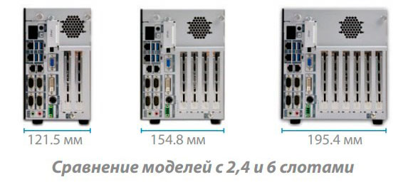 Промышленный  компьютер TANK  с  поддержкой QTS  Gateway – комплексное  решение для сбора данных с цифровых приборов учёта